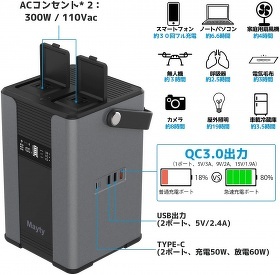 Mayty 300Wポータブル電源